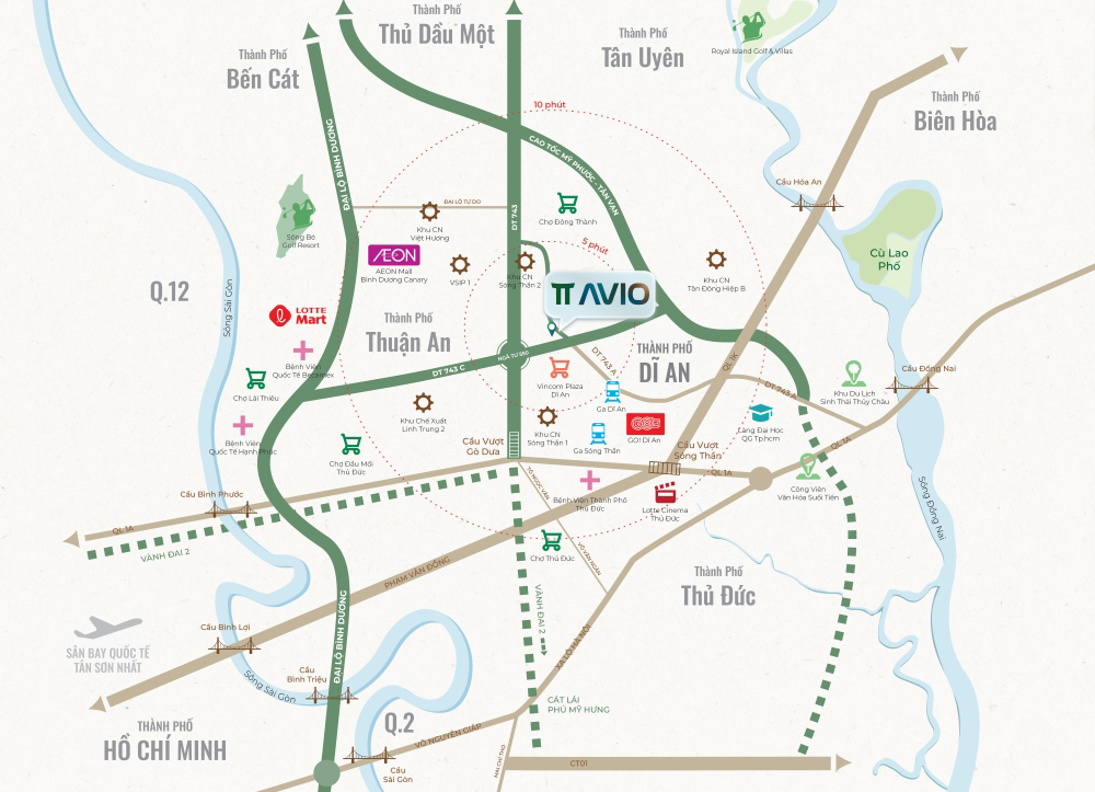 Vị trí dự án TT AVIO