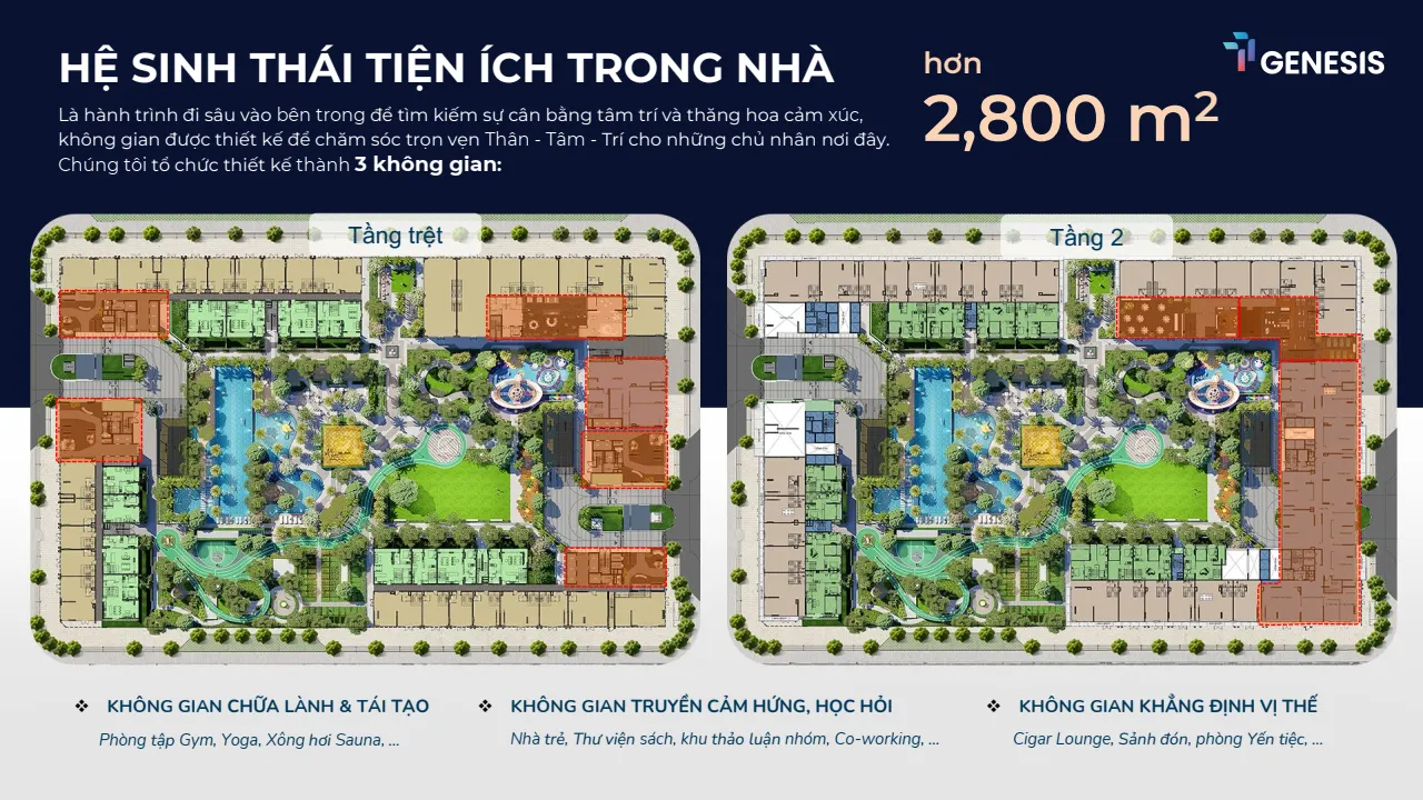 TT Genesis có hơn 2.000m2 tiện ích trong nhà